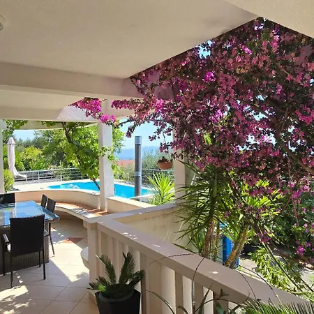 ヴィラ Noa マカルスカ